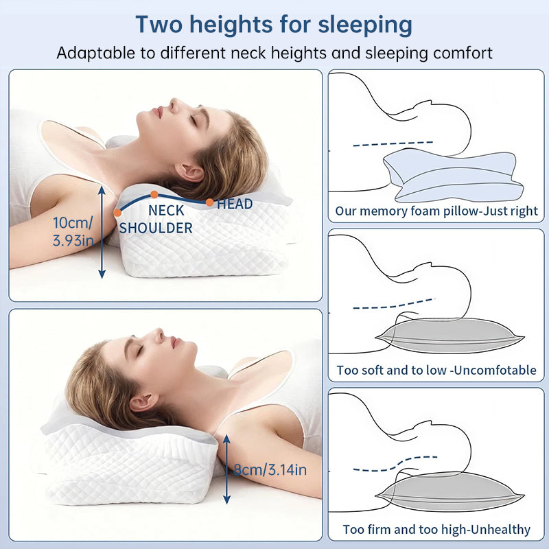 Plovera Cooling Contour Memory Foam Pillow