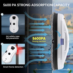 Plovera Smart Window Cleaning Robot
