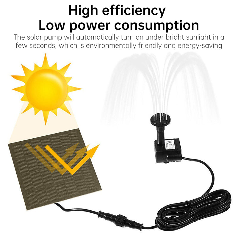 Plovera Solar Mini Fountain Pump