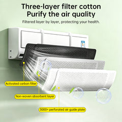 Plovera Adjustable AC Wind Deflector