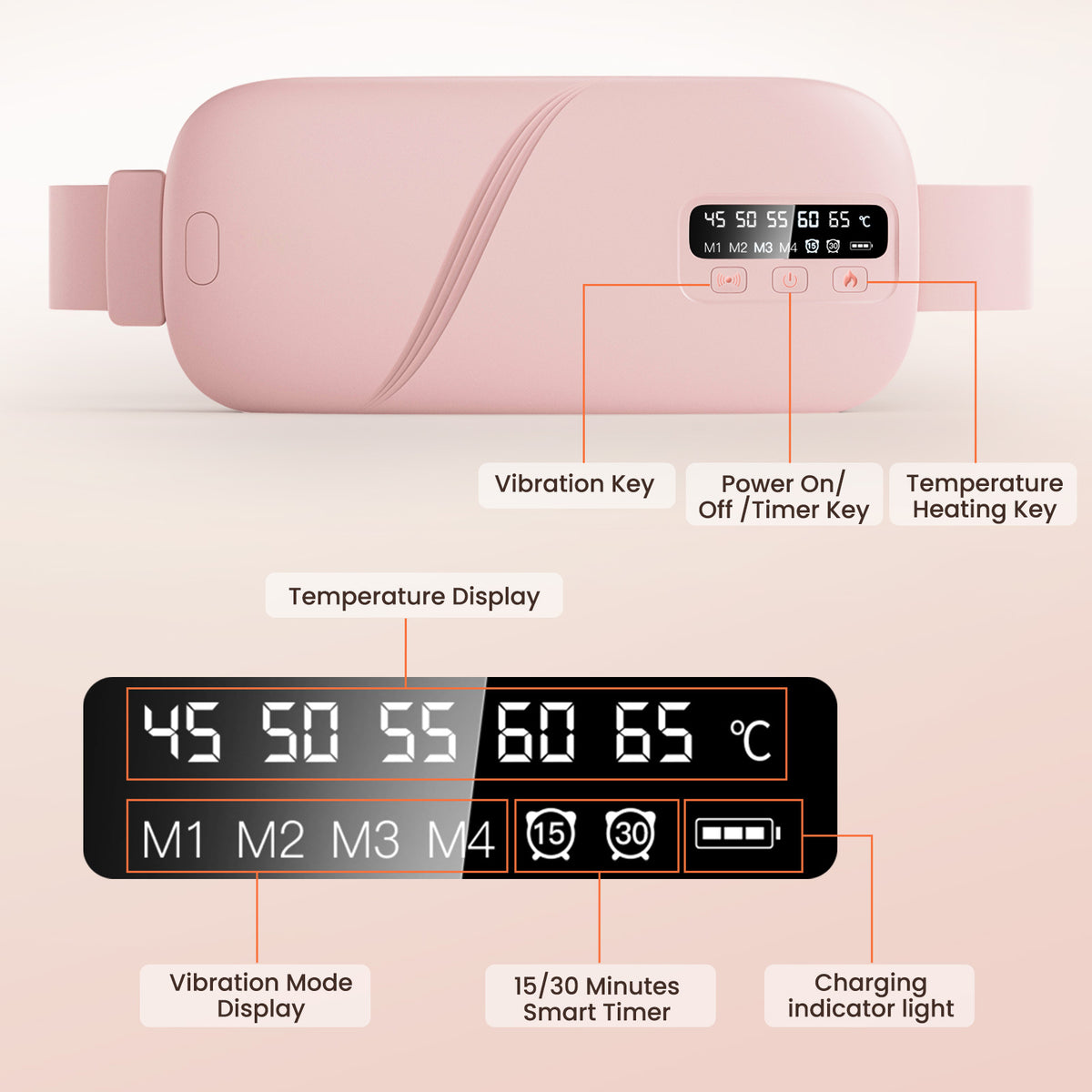 Plovera Menstrual Heating & Vibration Pad