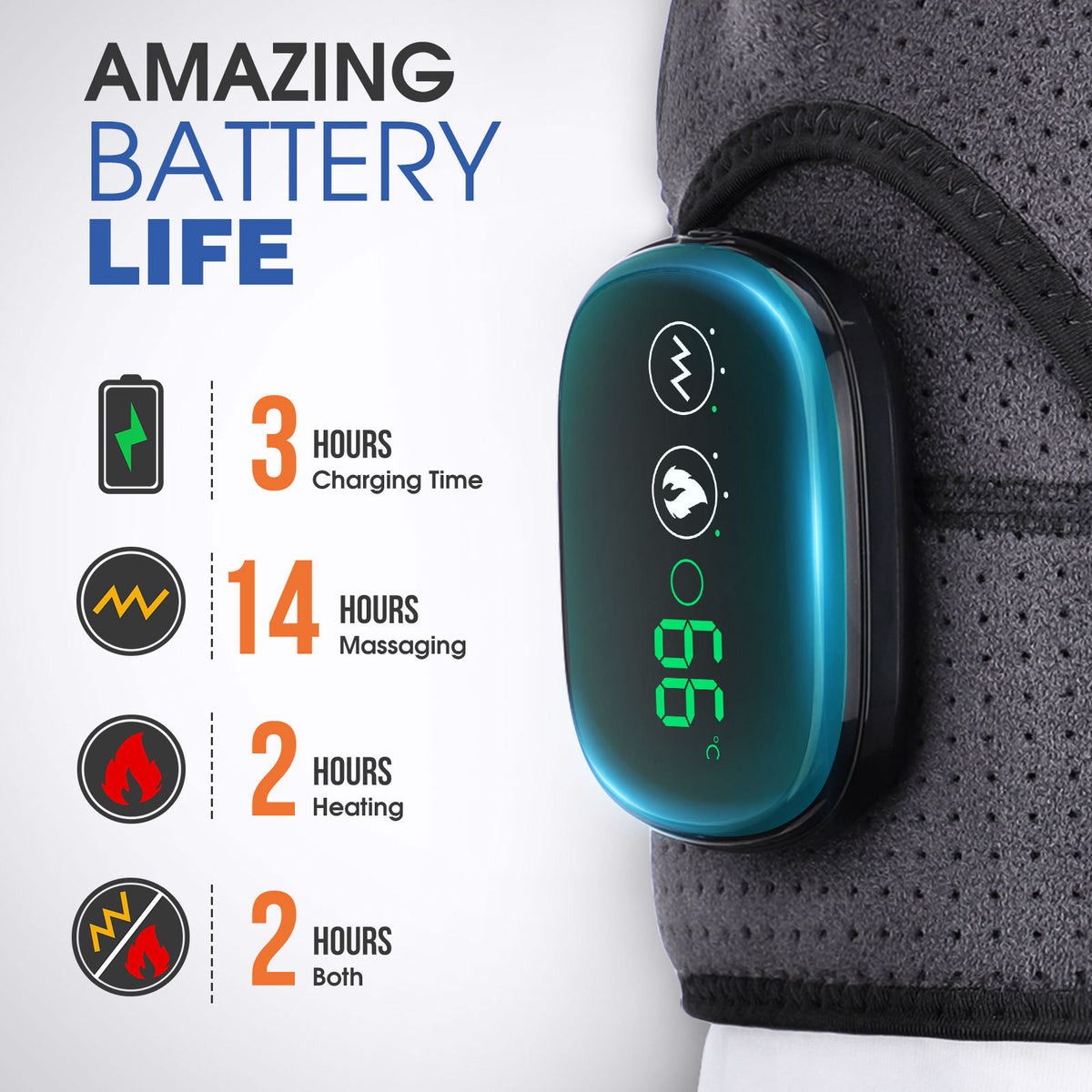 Plovera Rechargeable Heated Shoulder Massager