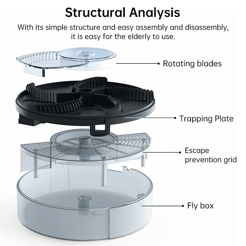 Plovera Automatic Indoor Fly Trap