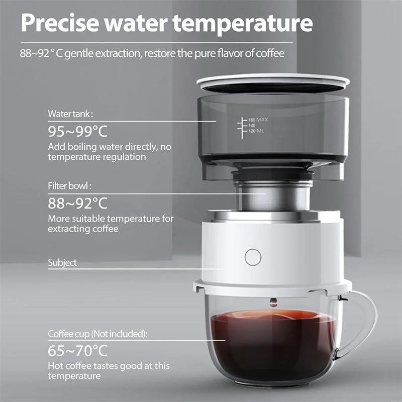 Plovera Mini Electric Portable Coffee Brewer