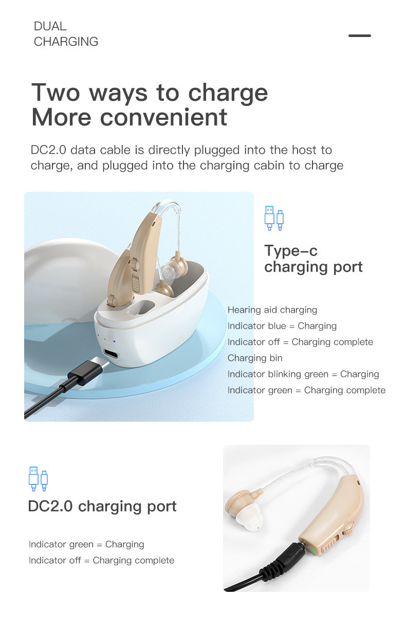 Plovera Portable Hearing Aid Sound Amplifier