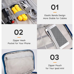Plovera Waterproof Travel Cable Organizer