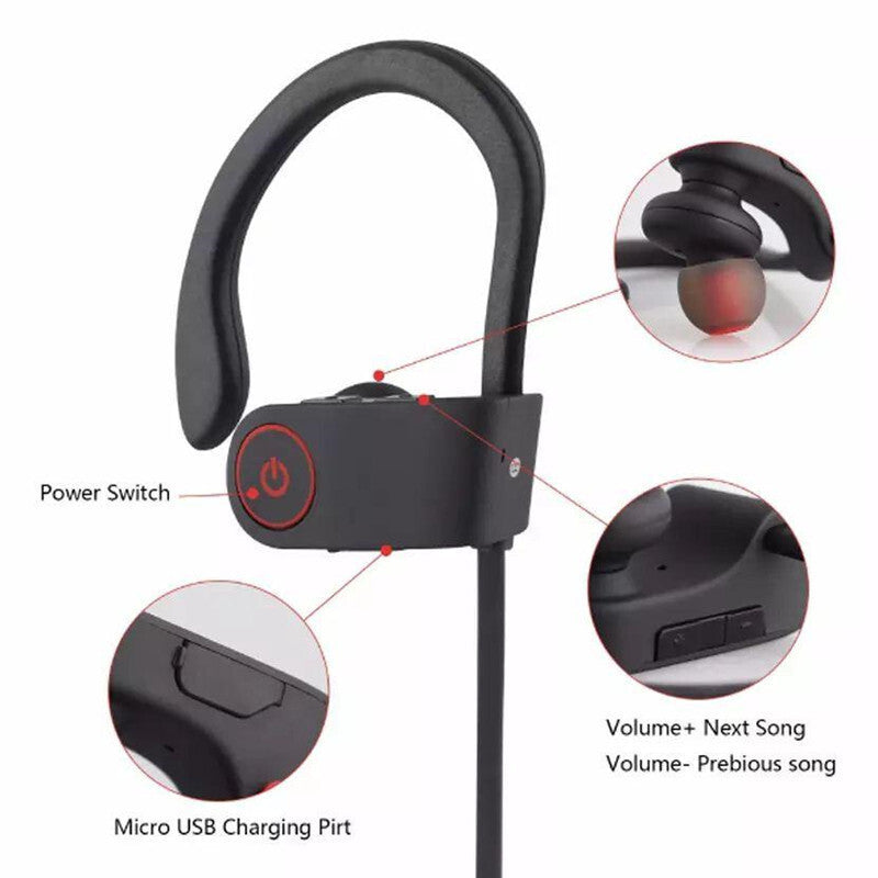 Plovera Bluetooth 5.0 Sports Stereo Headphones