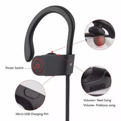 Plovera Bluetooth 5.0 Sports Stereo Headphones