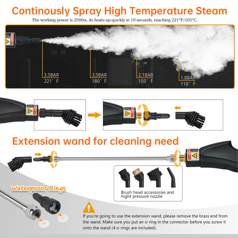 Plovera Portable Steam Cleaner